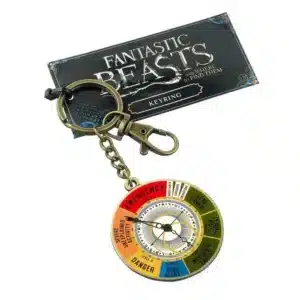 Fantastic Beasts keyring,magical expose threat .